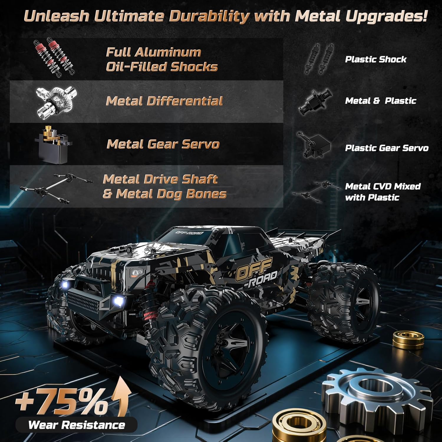 DEERC 9309E 1:16 High-Speed RC Cars with 40KPH,4WD Electric Off-Road,Waterproof, 2 Batteries, Unavailable in UK