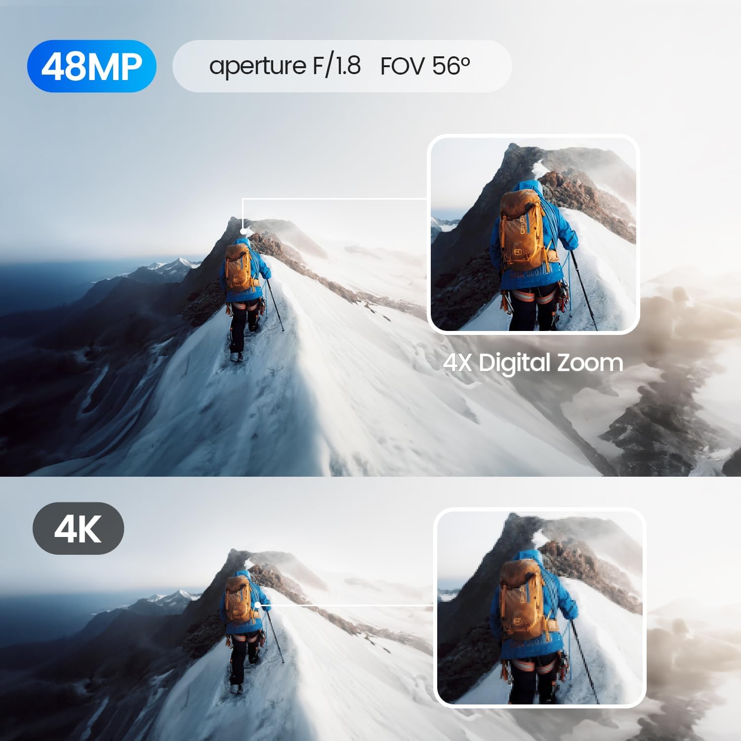 Holy Stone HS600D 3-Axis Gimbal GPS Drone with 4K EIS Camera, Integrated Remote ID, 80 Min Flight, 20000FT Transmission, Auto Return, Level-6 Wind Resistance, Available in the US and Canada