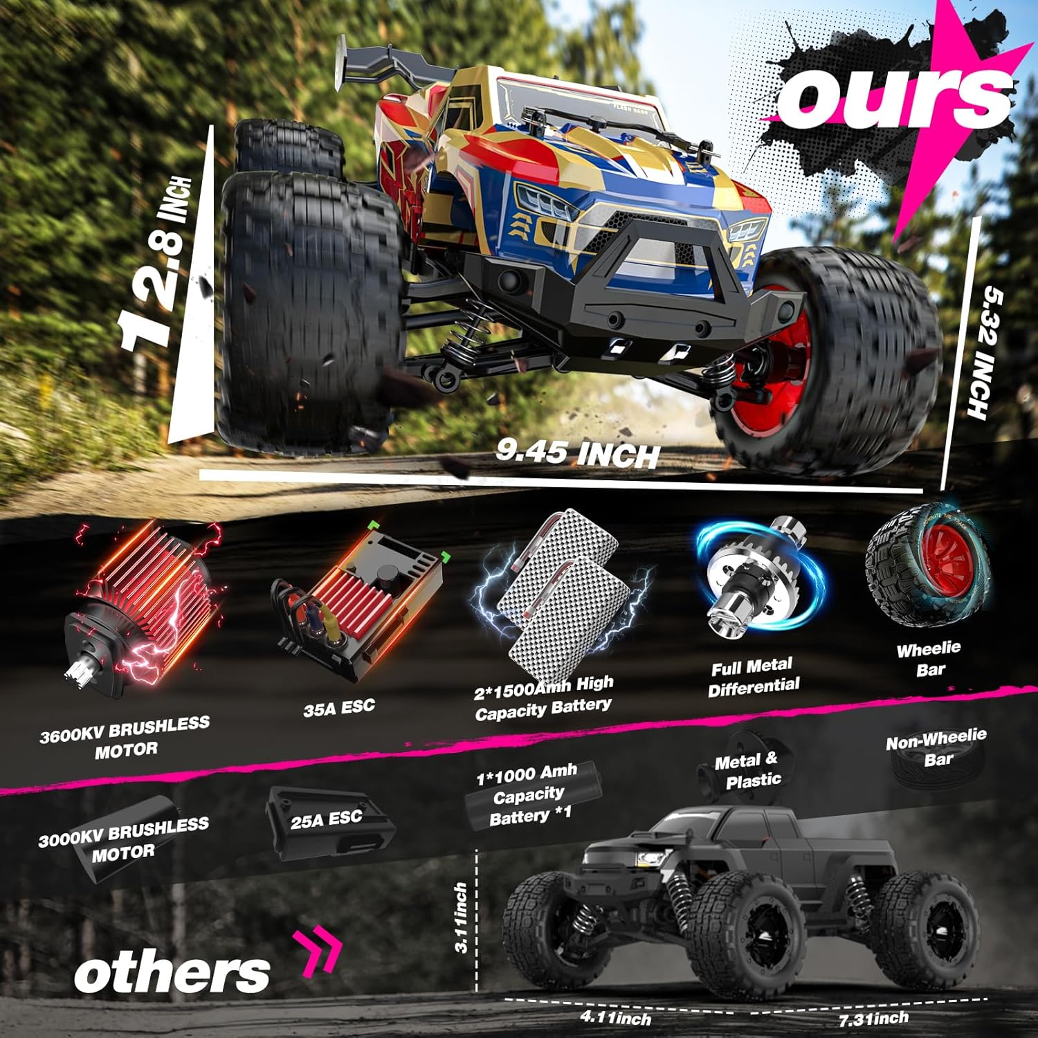 DEERC 003E 1:14 High-Speed RC Cars, Max 50 km/h, Brushless Motor, All-Terrain, 4x4 Waterproof Off-Road RC Car Gift, Available in the US/GE/CA
