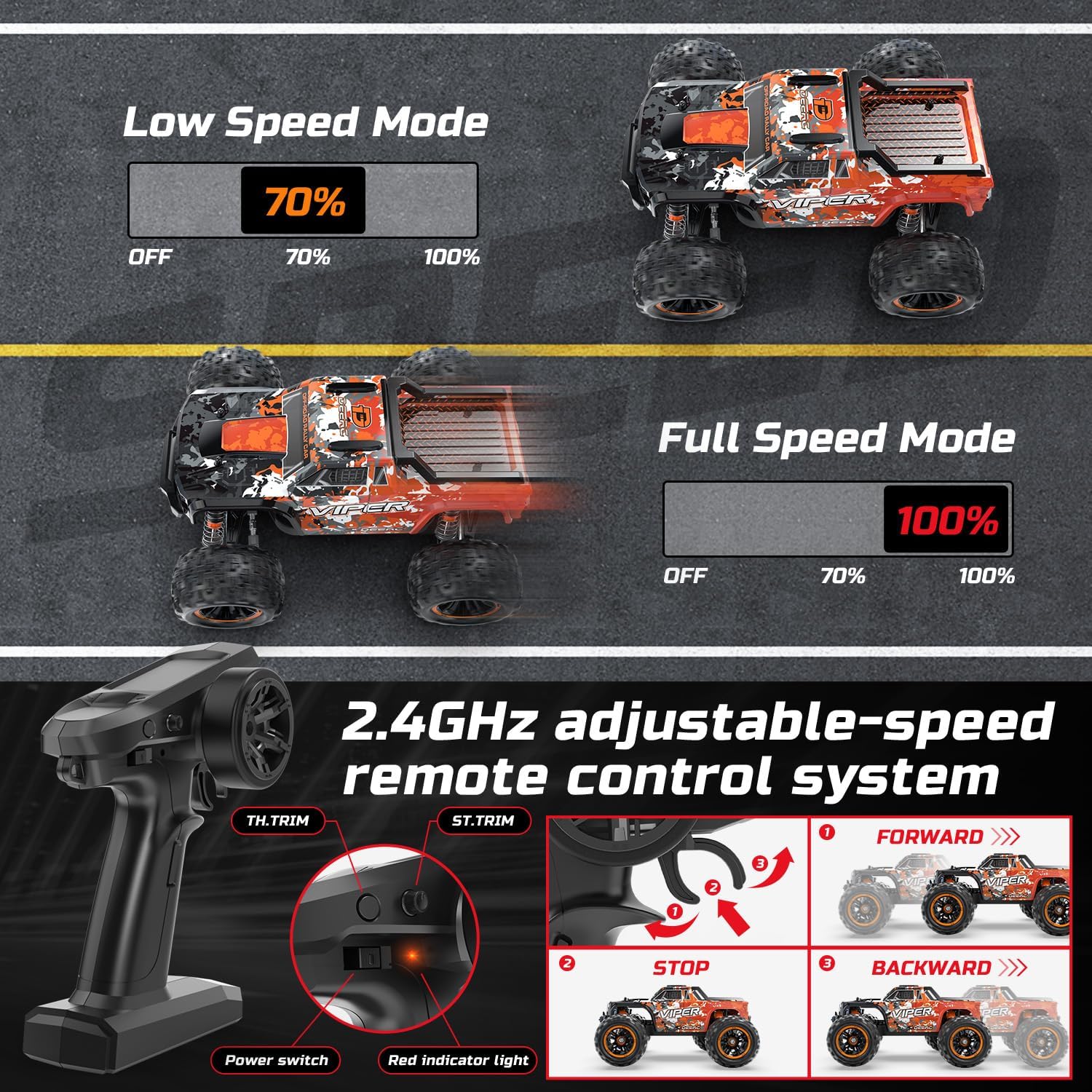 DEERC H16R 1:16 High Speed RC Cars, 52KM/H, 4X4 All-Terrain RC Monster Truck,Waterproof, Brushless Motor, 2 Li-ion Batteries