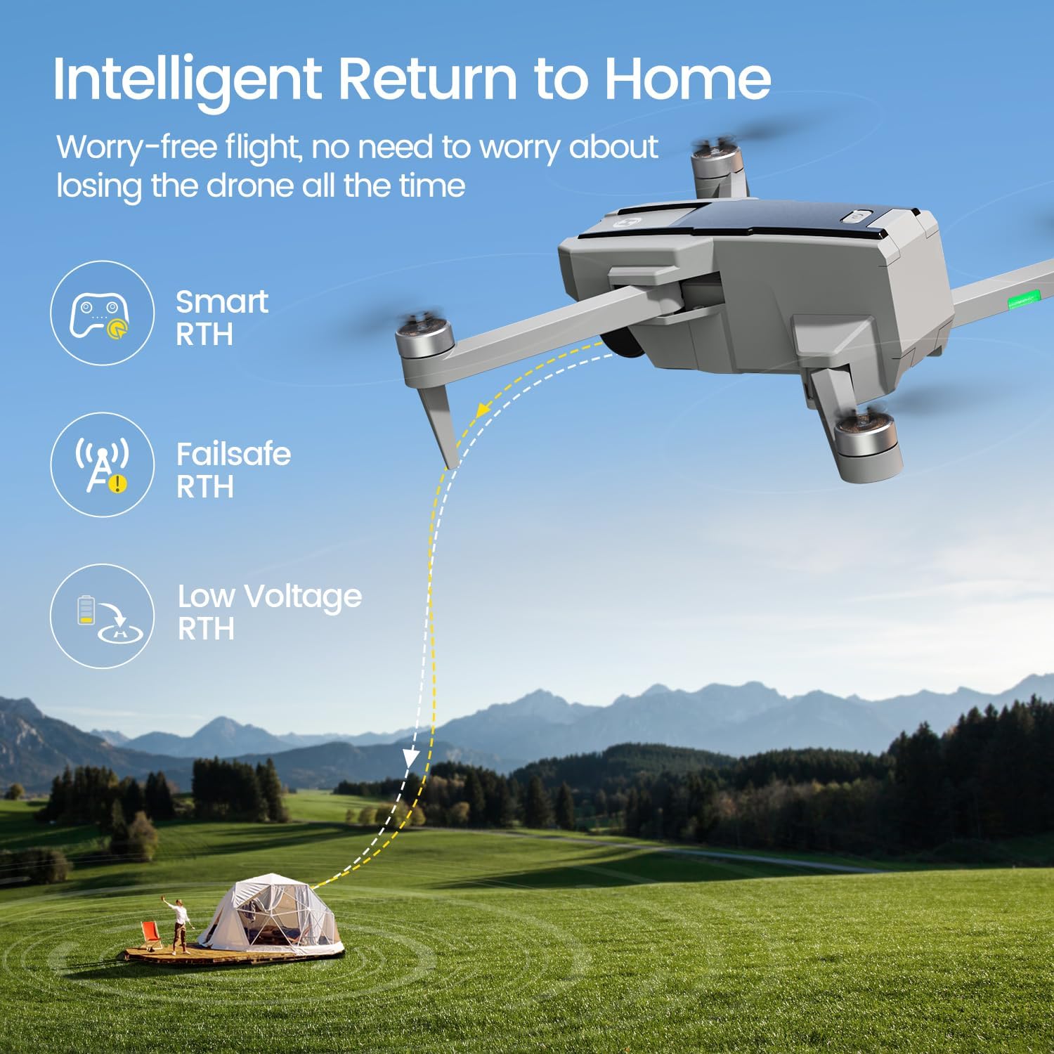 Holy Stone HS440G GPS Drones with 4K Camera, Under 250g, Brushless Motor, Auto Return, Follow Me, Waypoints, Optical Flow, Available in US And DE