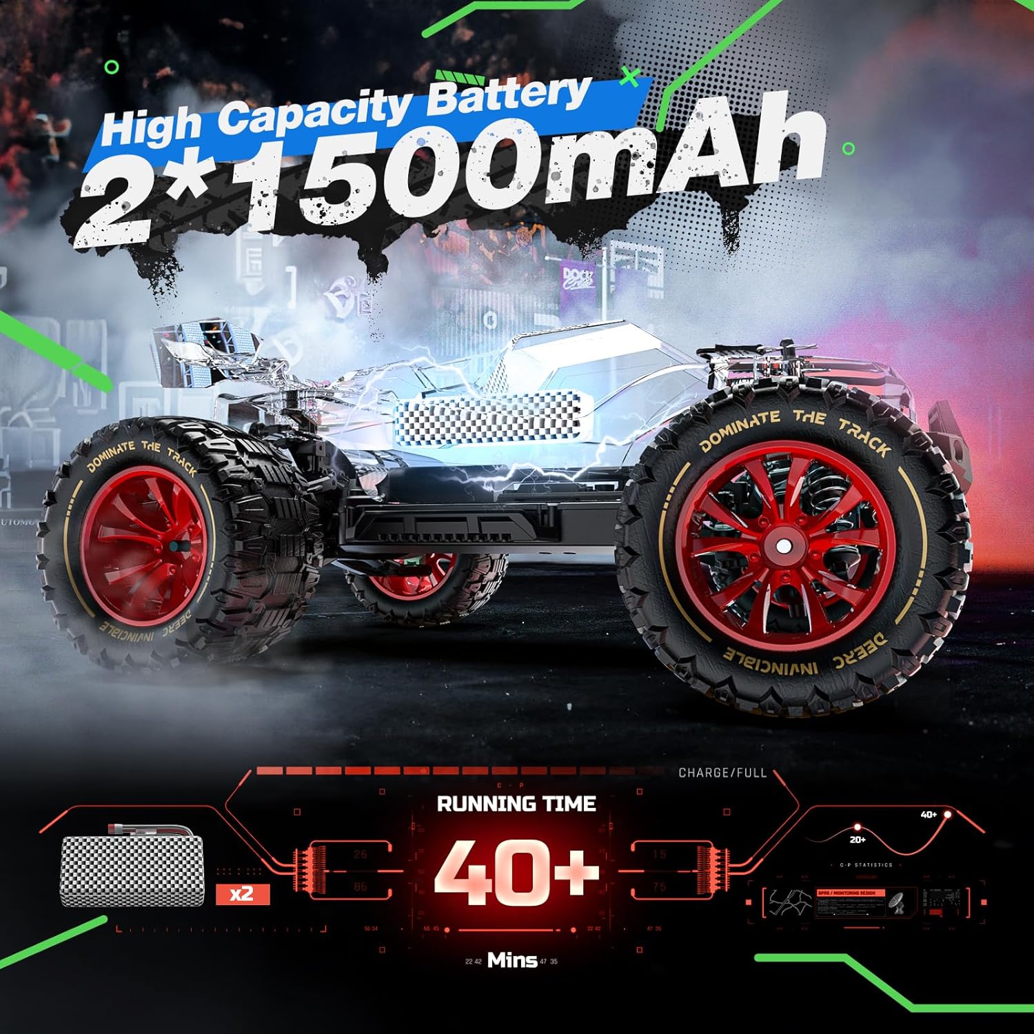 DEERC 003E 1:14 High-Speed RC Cars, Max 50 km/h, Brushless Motor, All-Terrain, 4x4 Waterproof Off-Road RC Car Gift, Available in the US/GE/CA