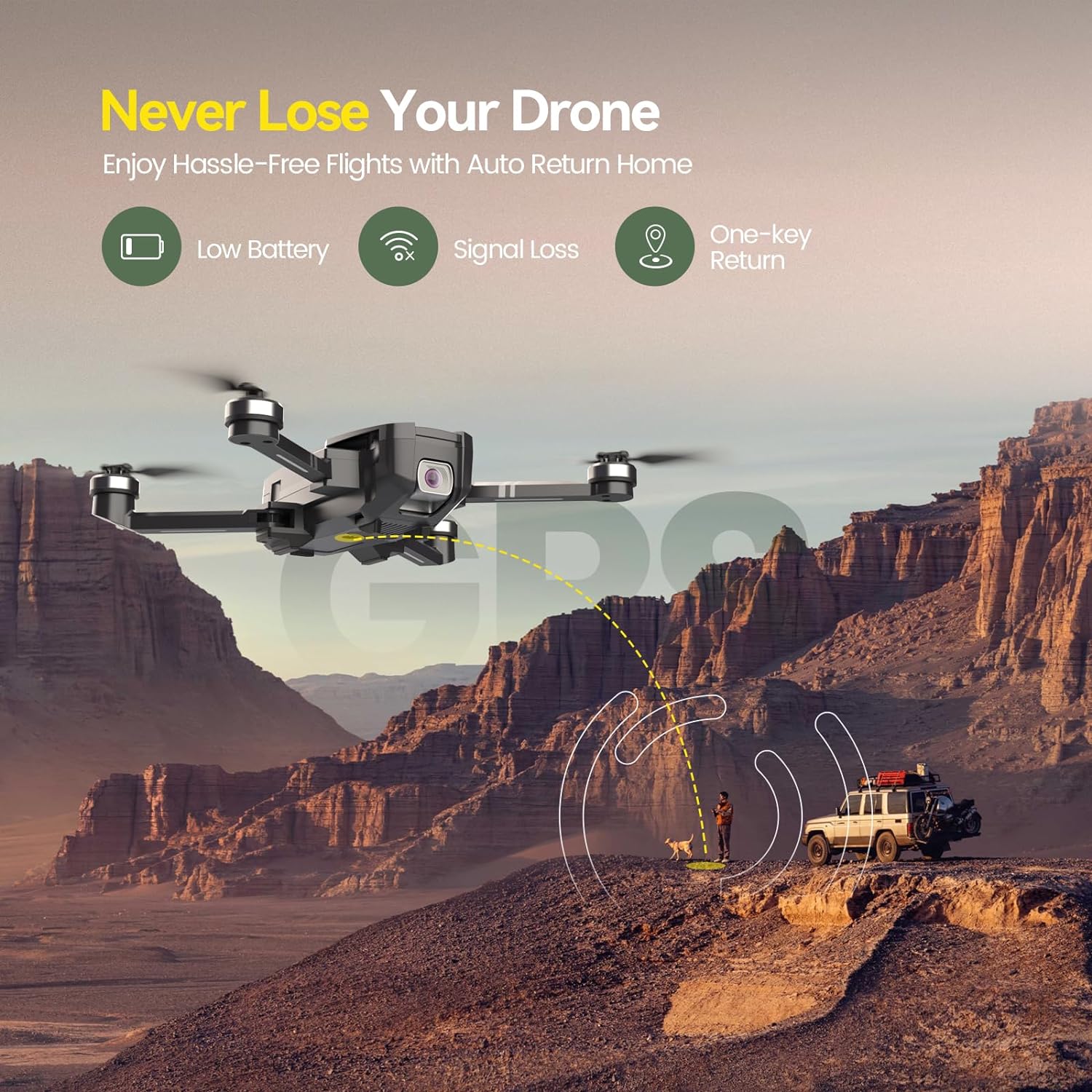 Holy Stone HS720 GPS Drone with Low Battery, Signal Loss Alerts, and One-Key Return Function