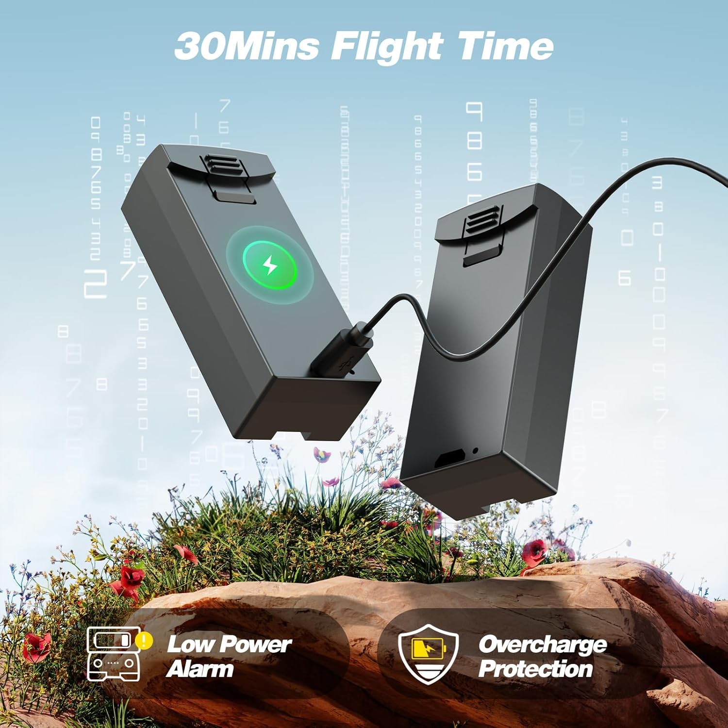 DEERC D20S FPV Drone with 1080P HD Camera, Brushless Motor, Circle Fly, High-Speed Rotation, Optical Flow, Altitude Hold, Emergency Stop, 3D Flips, 2 Batteries, Available in US And DE