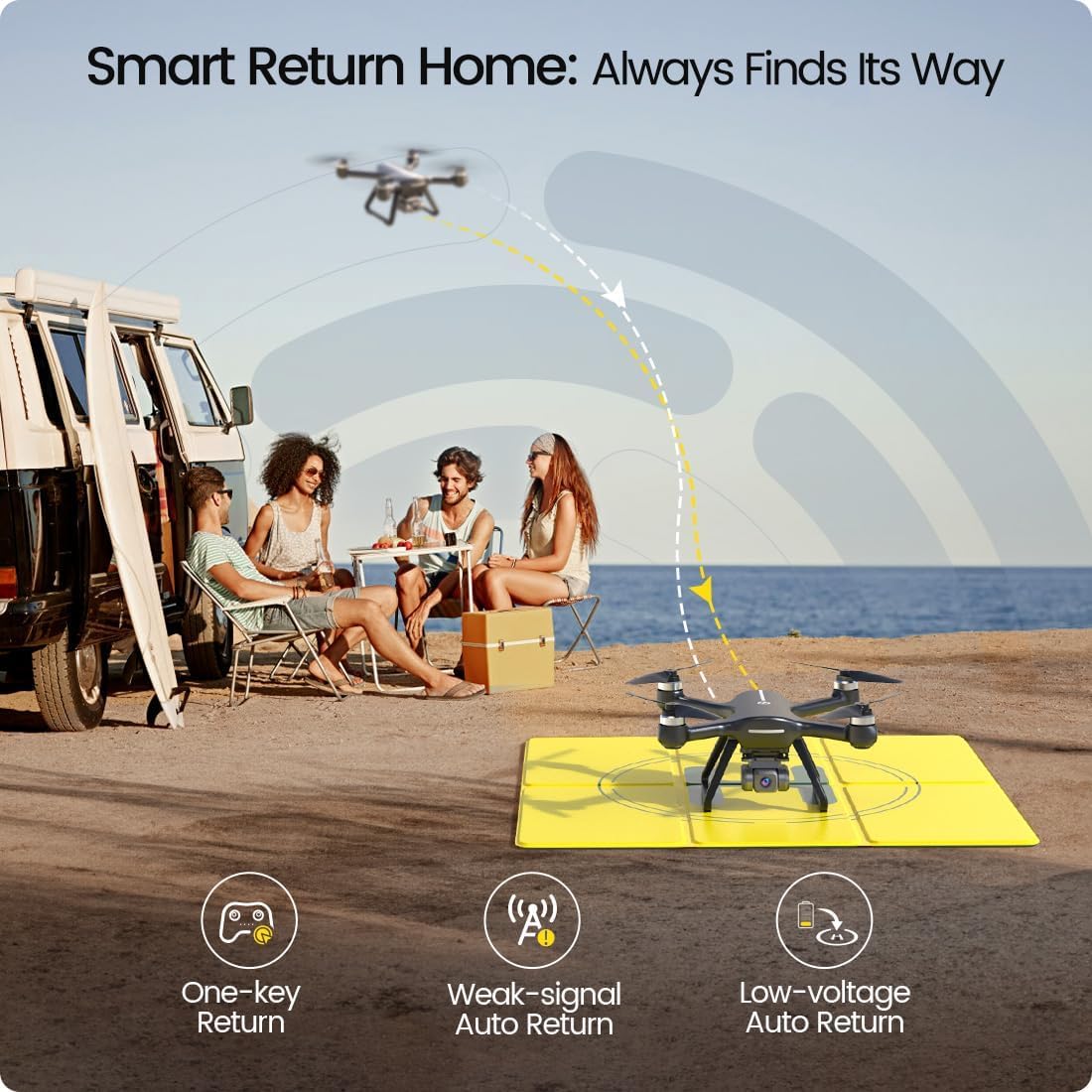 Holy Stone HS700E GPS Drone for Adults with Cameras 4K UHD, EIS Anti Shake 130°FOV Camera Drone, One battery and Carrying Case Included
