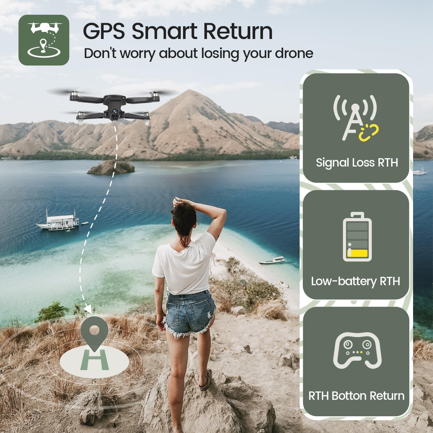 HS175D GPS Return Function