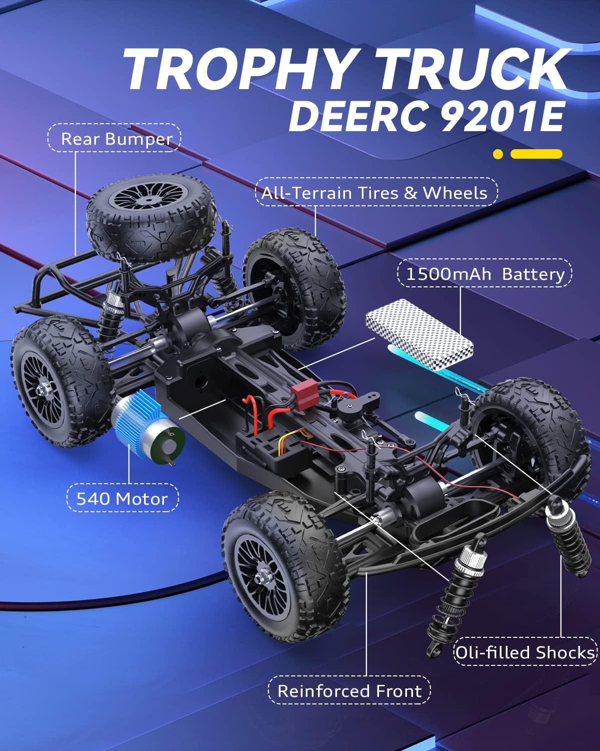 DEERC 9201E 1:10 High-Speed RC Car with Lights, 48 km/h, 4x4 Off-Road, All-Terrain, High-Torque Steering Servo, 2 Batteries, Unvailable in CA